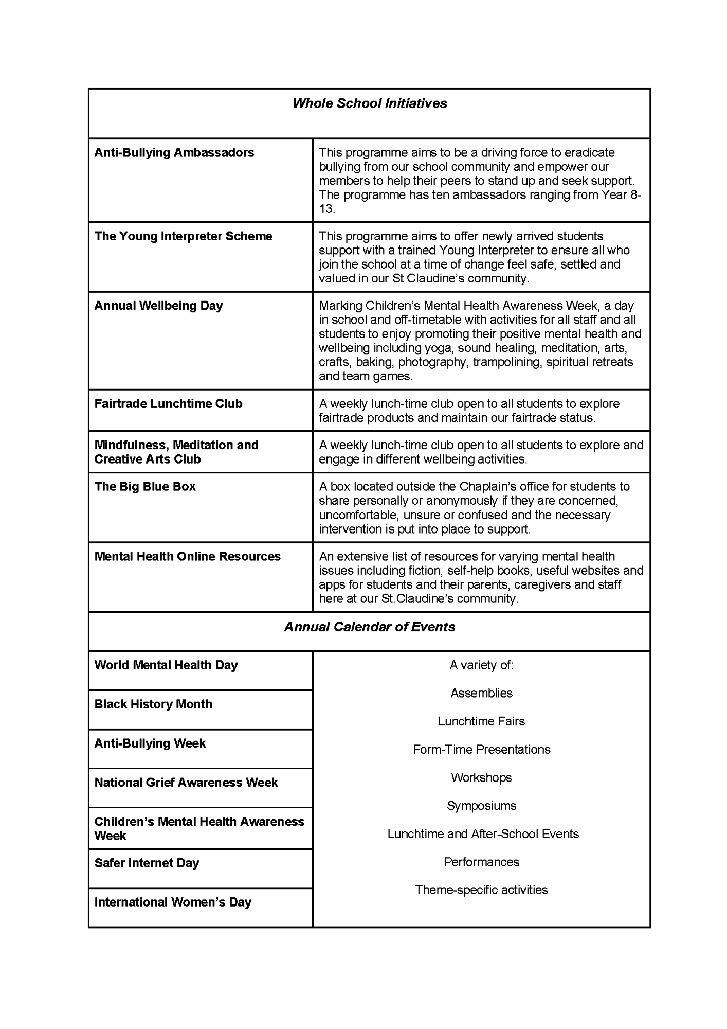 Wellbeing2023 st claudines wellbeing and mental health provisions page2